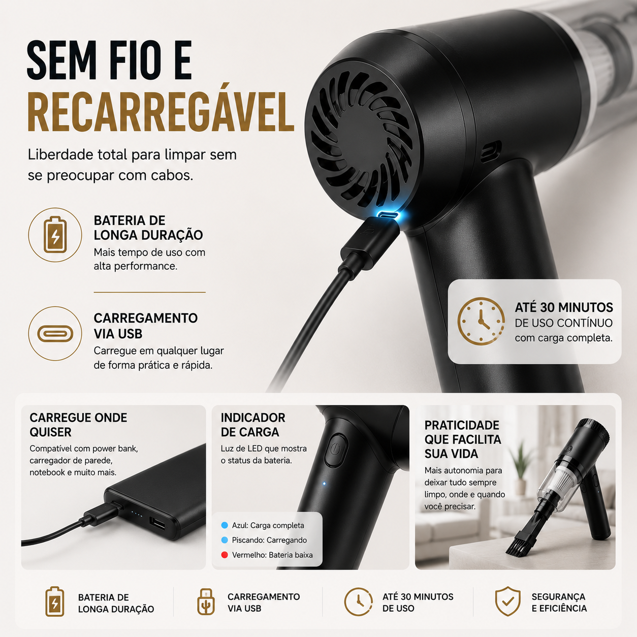 Aspirador Portátil 3 em 1 Sem Fio | Alta Potência para Carro, Casa e Escritório