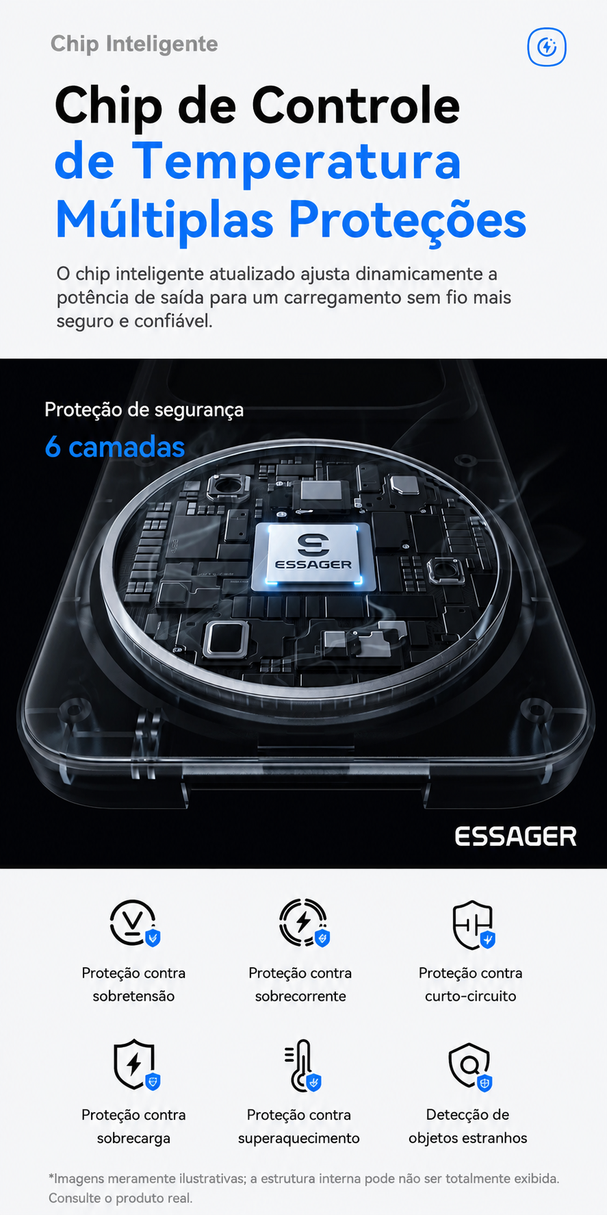 FoldCharge Pro 3 em 1 – Estação de Carregamento Sem Fio