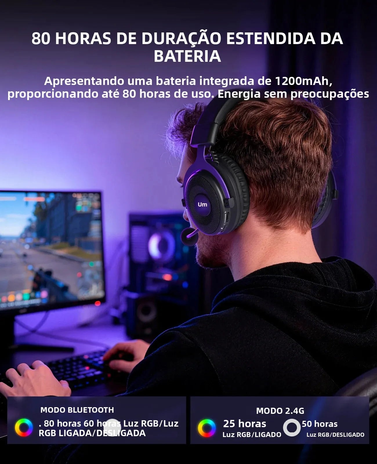 Titan Air Pro™ | Headset Gamer Wireless RGB