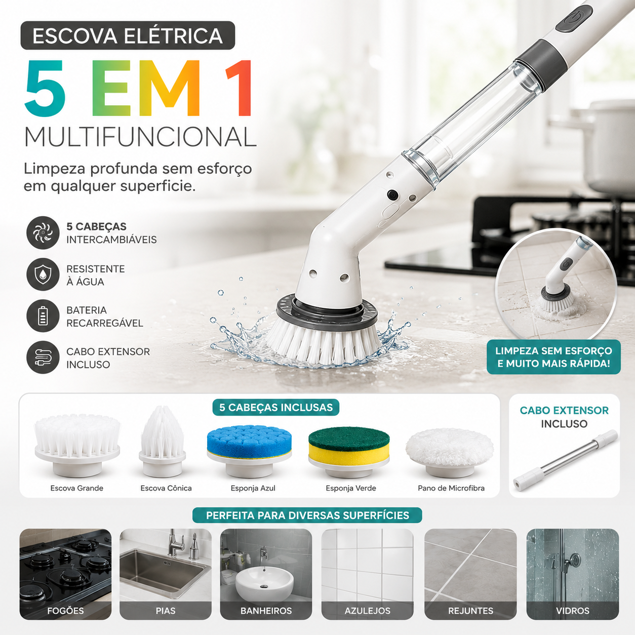TurboClean – Escova Elétrica de Limpeza Profunda