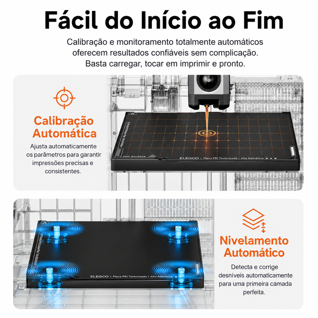 Centauri Carbon Pro – Impressora 3D Multicor de Alta Velocidade