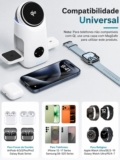 ChargeStation Pro Qi2 – Carregador Magnético Inteligente 3 em 1