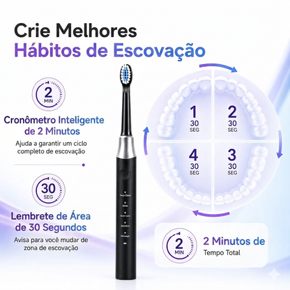 SonicSmile Pro – Escova Elétrica Sônica Recarregável