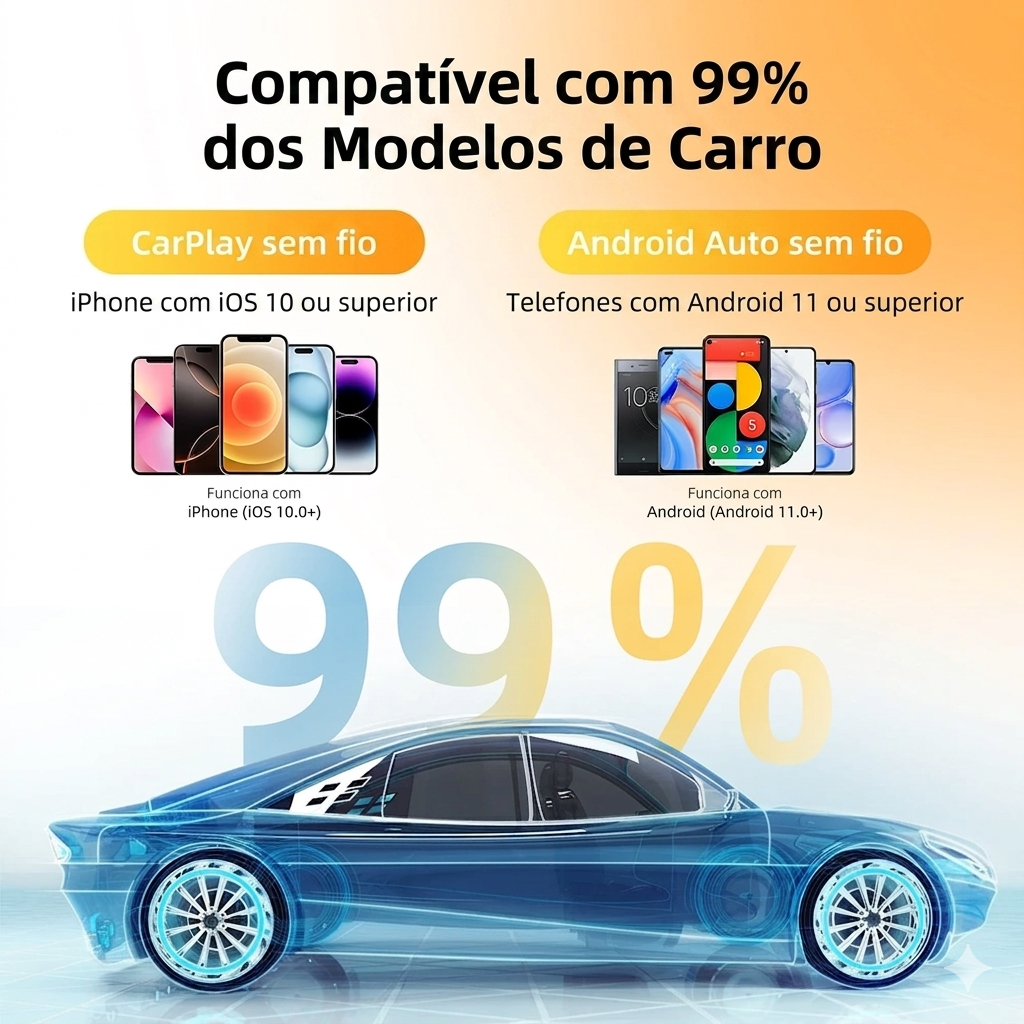 DriveLink Wireless Pro – Adaptador CarPlay e Android Auto