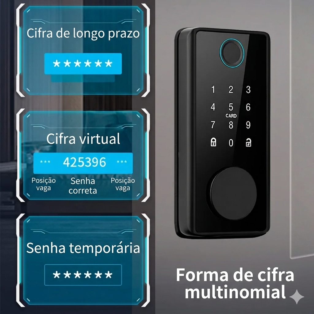 SmartLock Pro™ | Fechadura Digital 5 em 1