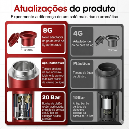 CoffeeGo Pro 3 em 1 – Cafeteira Expresso Portátil