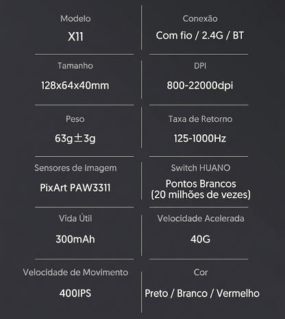 Attack Shark X11 Pro