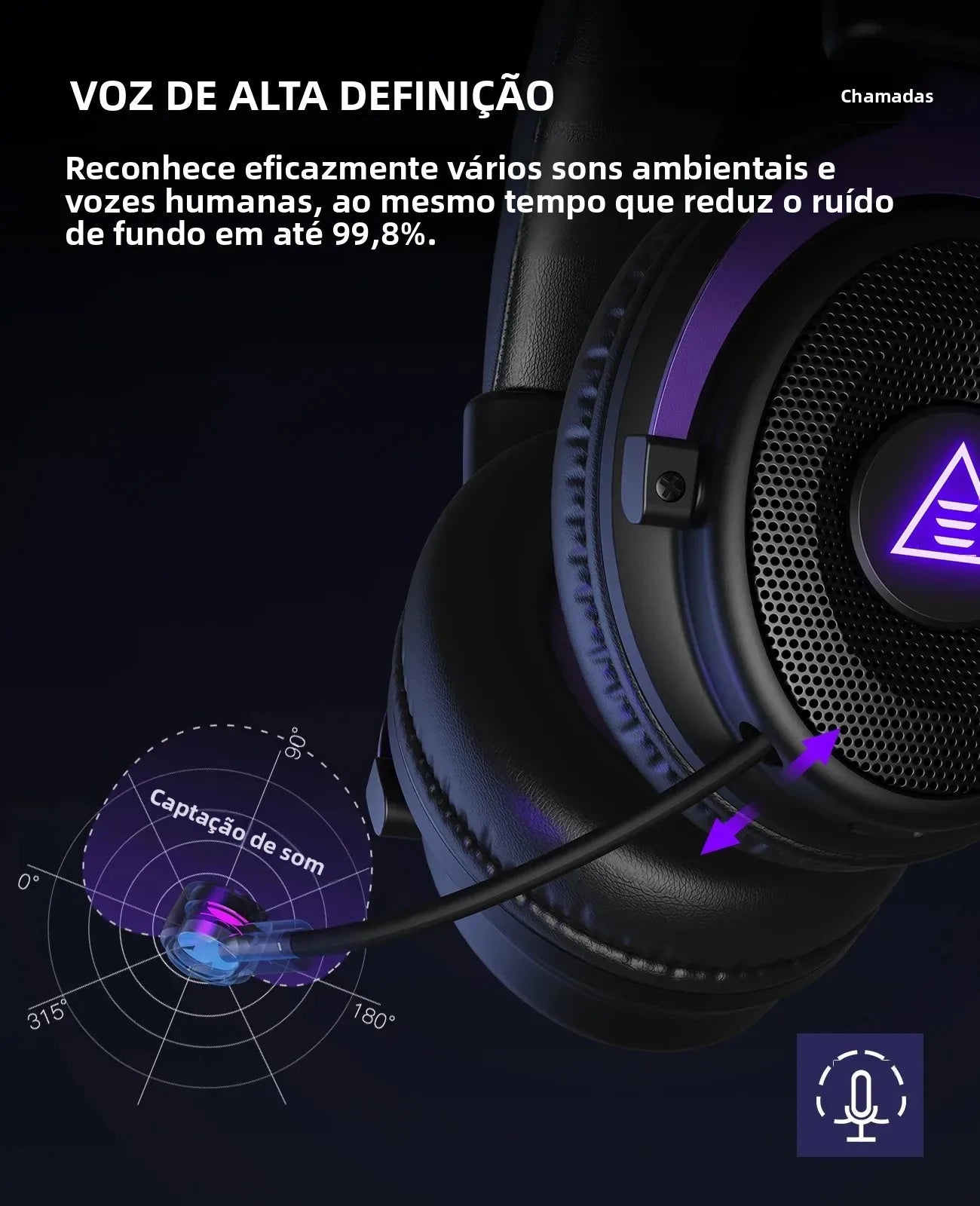 Titan Air Pro™ | Headset Gamer Wireless RGB
