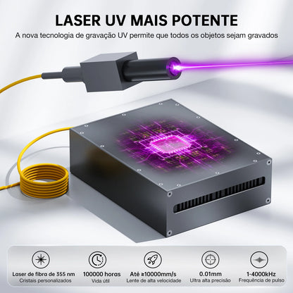 LaserMark Pro - Máquina Laser Profissional