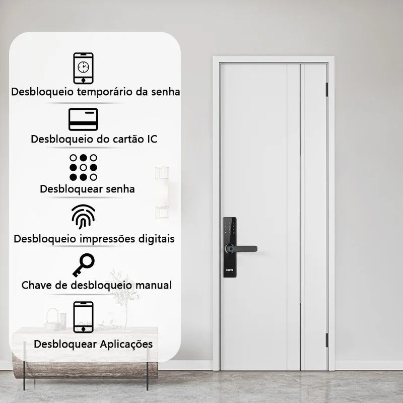 Fechadura Inteligente com Biometria e App